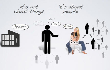 成都網(wǎng)站建設(shè)提高網(wǎng)站速度的方法？